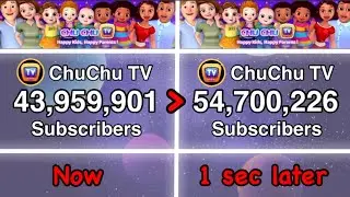 ChuChu TV Gains 10 Million Subscribers in 1 Second | Moment [157]