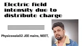 Electric field intensity due to distribute charge 