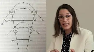 Dr Lucille MENDES - De la phobie au désir