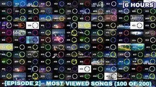 [Episode 2] - Top 100 Most Popular by NCS Songs | Best of NCS | 2026 | 6 HOURS | NoCopyrightSounds