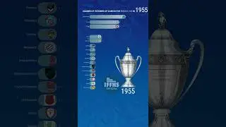 French Cup (1918 - 2024) #frenchcup #coupedefrance #football #iffhs