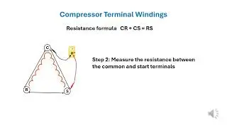 Checking Compressor Windings