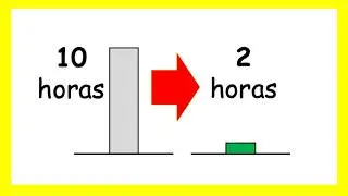 ¿Cuánto se TARDA de Media en S͟A͟C͟A͟R͟ una Oposición? + [🩸CÓMO REDUCIRLO un 𝟯𝟬%]
