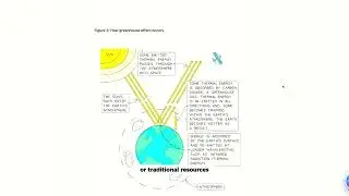 QS Reimagine Education Award 2025 - ChemBuddy Supreme+