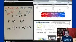 Video Lesson - pH Scale and Acid-Base Dissociation
