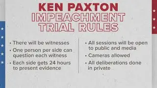 Texas Senate adopts 31 rules for AG Paxton's impeachment trial | Wife Sen. Angela Paxton won't vote
