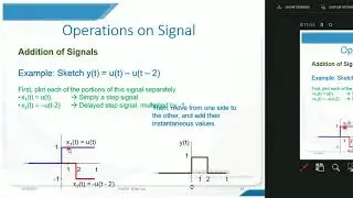 Signals and Systems - Lesson 6 (Operations on Signals)