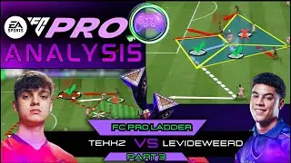 Tekkz VS Levi FC PRO Ladder Analysis: Part 3 | Pro EAFC Coach