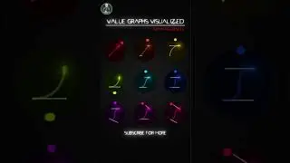 Value graphs Explained & visualized #capcut #alightmotion #aftereffects #tutorial #editing