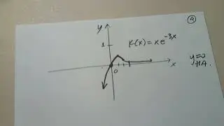MAT 230 FIN EX REV DEC 4 PART 2