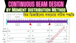 Continuous beam by Moment distribution Method || Hand Calculation এর মাধ্যমে বিম ডিজাইন | R.C Beam |