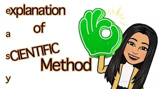 6 Steps of Scientific Method| Gan Leonor