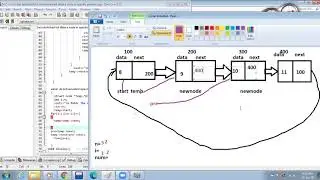delete a node specific position of the circular linked list.
