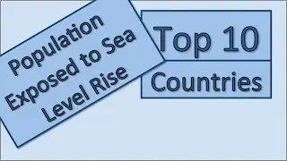 Top 10 Countries - Population exposed to rising sea levels and coastal floods