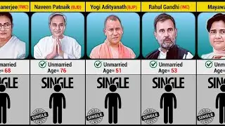 The Unmarried Indian Leader: A Rising Trend?