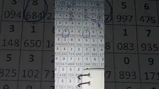 Thai lottery 3up final pair total 01 09 2025