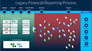 Modernize and Streamline Your Agency's Budget Process with Workiva Webinar