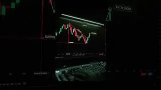 Easy Strategy in 30 Seconds📈 #forex #trading #crypto
