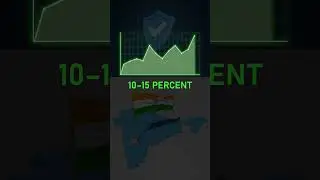 Nifty Fifty or Crypto &mdash; Which one is the better investment? #shorts #sharemarket #cryptonews