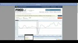 Consumer Price Index Report Analysis - January 2022