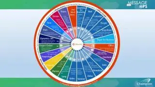5 Ways to Enhance Your Office 365 Experience- Webinar 2