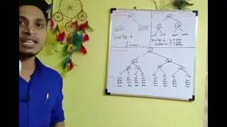 accsys India 🔥 Mr surendhar sir business plan very interesting