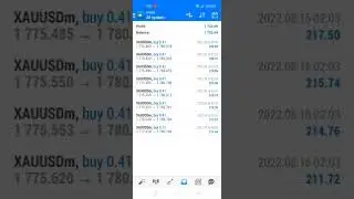 Free Telegram channel in BIO lysis and account management services  