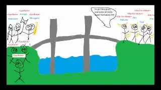 CBT#4 Jagged Coast PvP