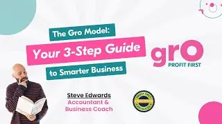 The GRO Model: Your 3-Step Guide to Smarter Business