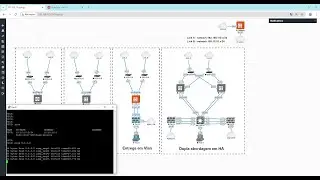 FortiGate como CPE - Entrega em Vlan (Fortinet)