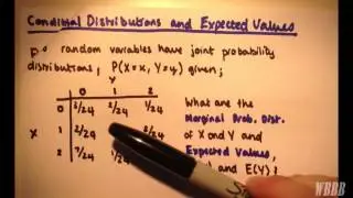 Joint Probability Distribution # 2 | Conditional Probability Distribution, Independence