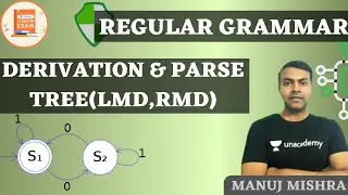 DERIVATION AND PARSE TREE (LMD, RMD) | Regular Grammar | GATE/CSE | MANUJ MISHRA