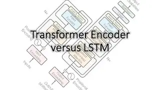 Transformer Encoder vs LSTM Comparison for Simple Sequence (Protein) Classification Problem
