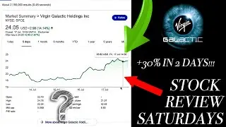 Stock Review Saturday #1: Virgin Galactic (The Space Tourism Company...)