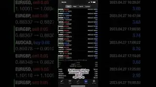 ▪️Work or travel, while #EA_MoneyMaker brings profits to YOU💰 #currency #bot #eaforex #forex