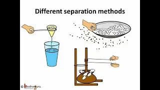 Separation of Mixtures