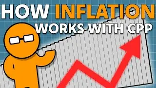 How Inflation Works with the Canada Pension Plan (CPP)