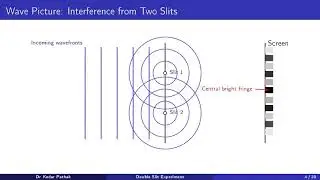 The Double Slit Experiment What It Really Tells Us About Reality