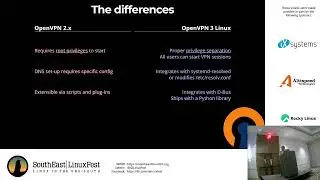 Chuck Aurora - Introduction to openvpn3-linux