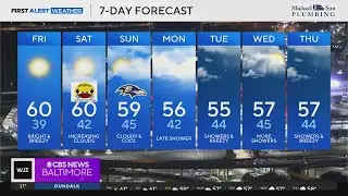 Frosty morning weather in Maryland as cool air stays for the weekend