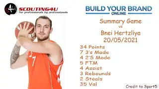Golan Gutt Video Highlights (Game Summary vs Bnei Hertzliya 20.05.2021)