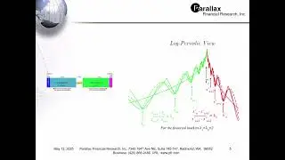 EXplicacion Indicador Extreme Hurst