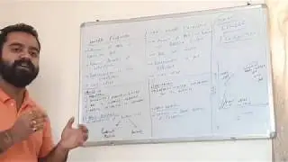 NON LINEAR PHARMACOKINETICS (PART 1)