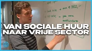 Hoe werkt de PUNTENTELLING? | Real Estate Masterclass