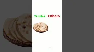 Join Free Premium Trading Signals Group ✅