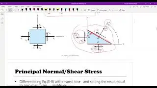 شرح Mohr's Circle التي تستخدم في عمل stress analysis في  مادة Mechanical Design