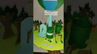 #Save Earth #Project #schoolproject #craft #trees #savetheworld