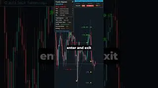 Boost Your Forex Game with AI: TakePropips Trading Solutions! #ForexTrading #AITrading #ForexTips