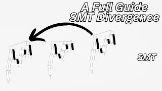 Руководство по дивергенции SMT | Использование SMT в торговле