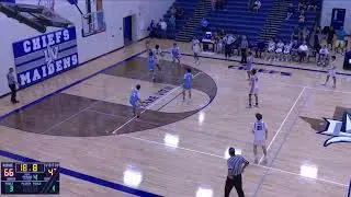 Lake View High School vs Texas Leadership Charter Academy High School Mens Varsity Basketball